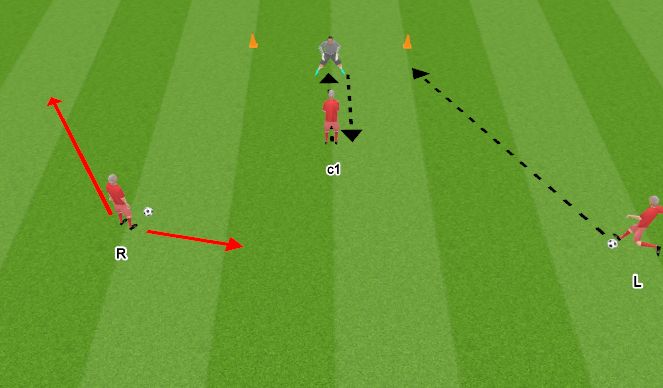 Football/Soccer Session Plan Drill (Colour): Sides