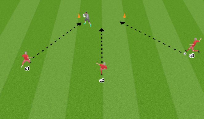 Football/Soccer Session Plan Drill (Colour): Quick receive