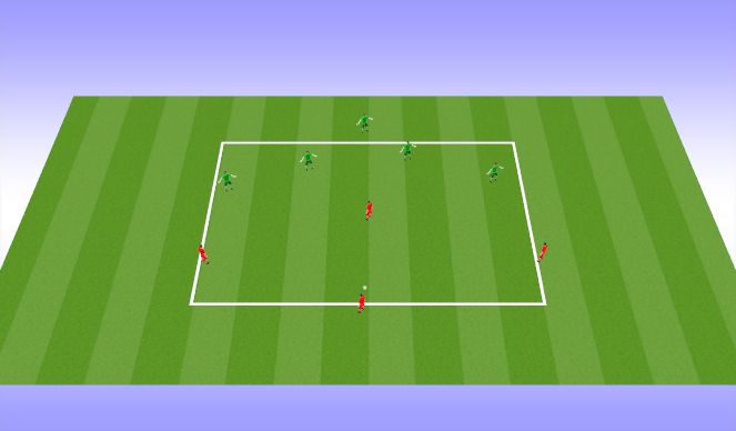 Football/Soccer Session Plan Drill (Colour): Defensive Movement