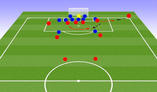 Football/Soccer Session Plan Drill (Colour): Short corner: Box