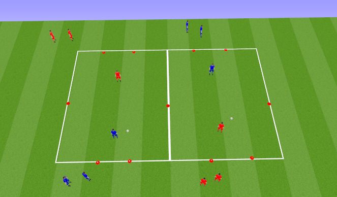 Football/Soccer Session Plan Drill (Colour): 1 vs 1 2vs 2