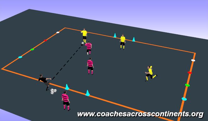 Football/Soccer Session Plan Drill (Colour): 3v3