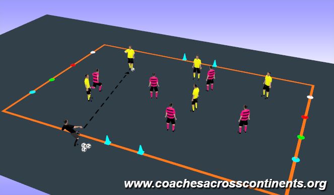 Football/Soccer Session Plan Drill (Colour): 5v5