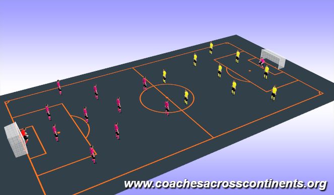 Football/Soccer Session Plan Drill (Colour): 10v10