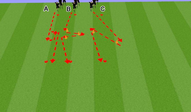 Football/Soccer Session Plan Drill (Colour): Sprindid