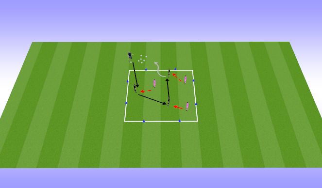 Football/Soccer Session Plan Drill (Colour): Palli valdamine ruudus väljatriblamisega