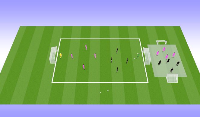 Football/Soccer Session Plan Drill (Colour): Jalgpall 5v5 ja minijalgpall