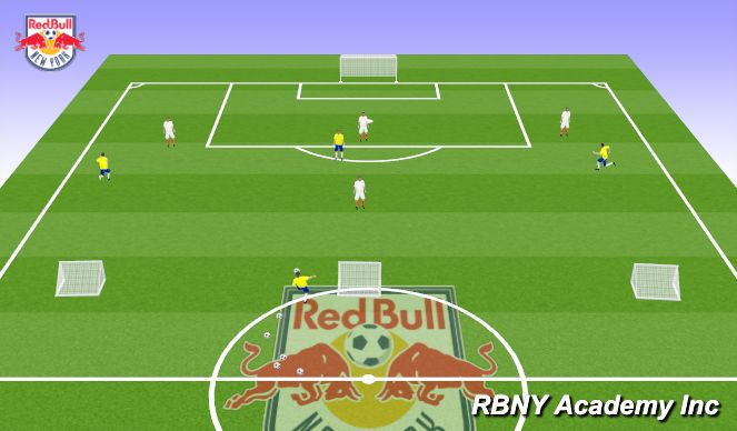 Football/Soccer Session Plan Drill (Colour): Conditioned game