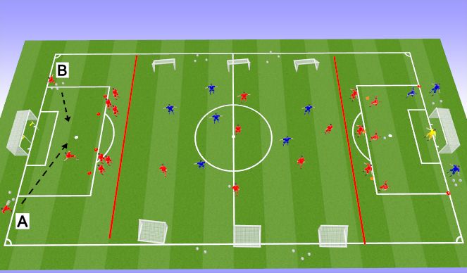 Football/Soccer Session Plan Drill (Colour): Screen 1