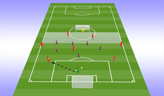 Football/Soccer Session Plan Drill (Colour): SSG