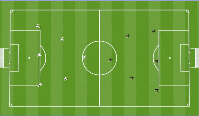 Football/Soccer Session Plan Drill (Colour): Game