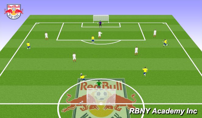 Football/Soccer Session Plan Drill (Colour): Match