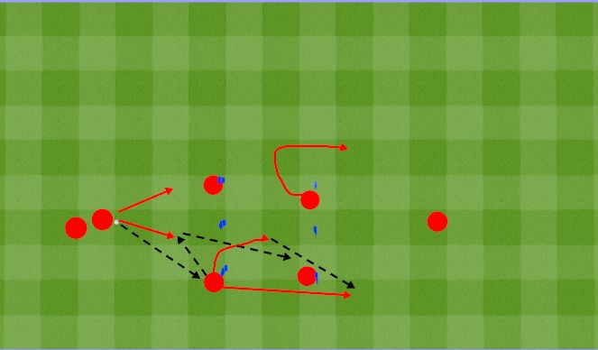 Football/Soccer Session Plan Drill (Colour): Pre match passing drill. Przedmeczowe ćwiczenie z podaniem.