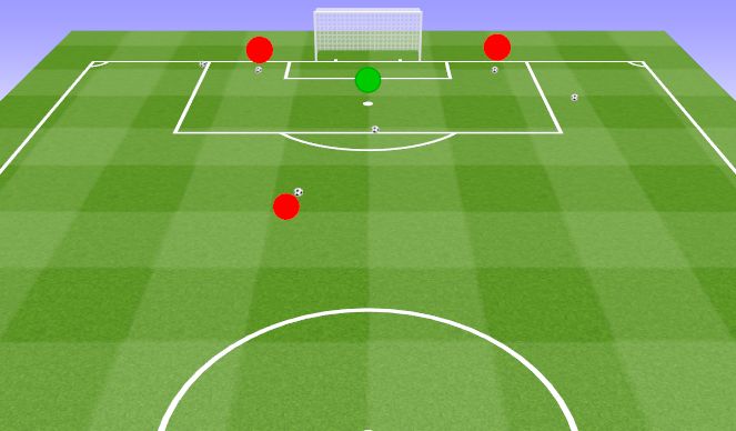 Football/Soccer Session Plan Drill (Colour): 6 Shot Shooting Drill. Strzelba z 6 Strzałami.