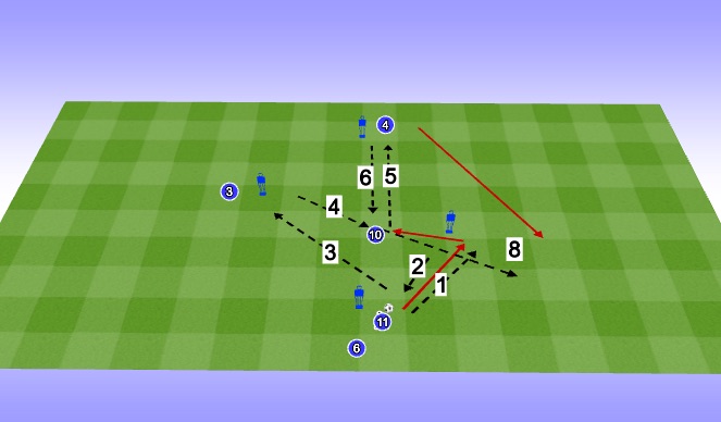 Football/Soccer Session Plan Drill (Colour): Screen 1