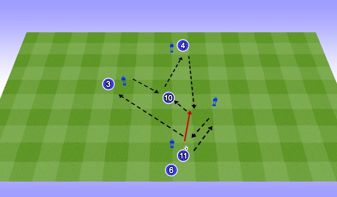 Football/Soccer Session Plan Drill (Colour): Screen 2