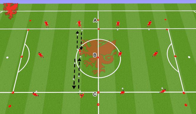 Football/Soccer Session Plan Drill (Colour): Screen 1 Warm up