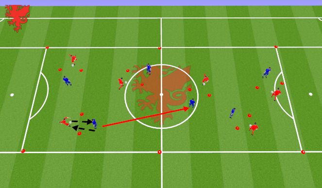 Football/Soccer Session Plan Drill (Colour): Screen 2 Technical