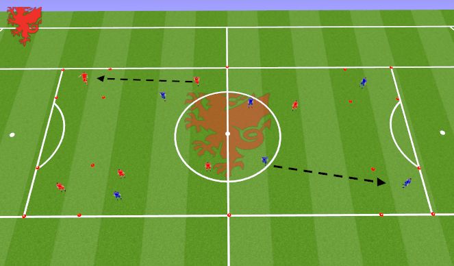 Football/Soccer Session Plan Drill (Colour): Screen 3 Small sided game