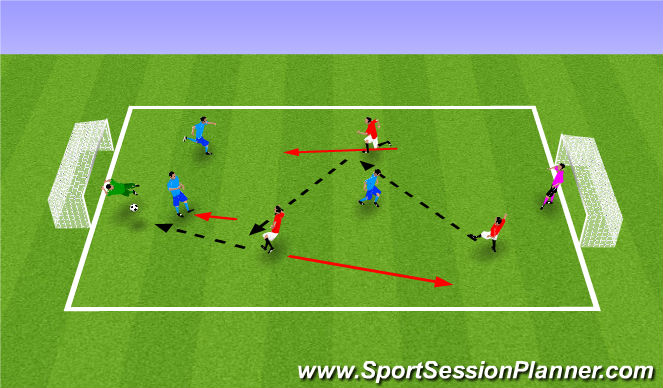 Football/Soccer Session Plan Drill (Colour): SSG #2