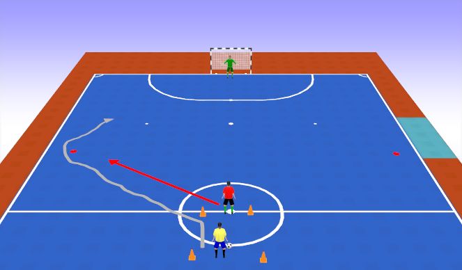 Futsal Session Plan Drill (Colour): 1v1 fastbreak reaction