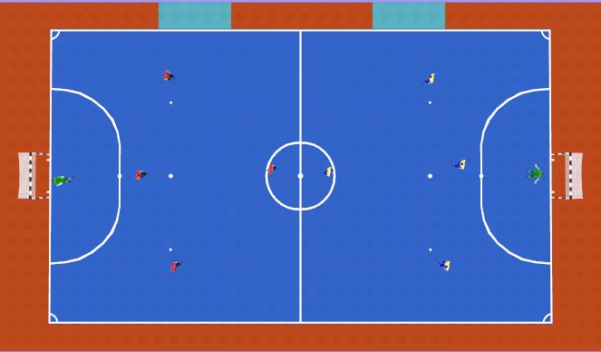 Futsal Session Plan Drill (Colour): Final Game