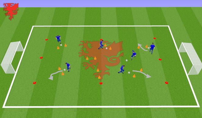 Football/Soccer: U7S Dribbling And RWB Session (Technical: Dribbling ...