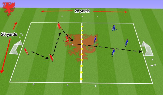 Football/Soccer Session Plan Drill (Colour): small sided shooting