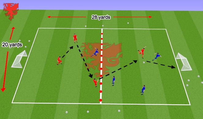 Football/Soccer Session Plan Drill (Colour): adding realism