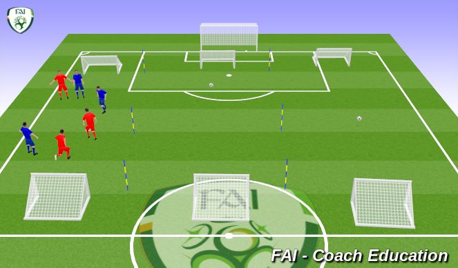 Football/Soccer Session Plan Drill (Colour): Main game.