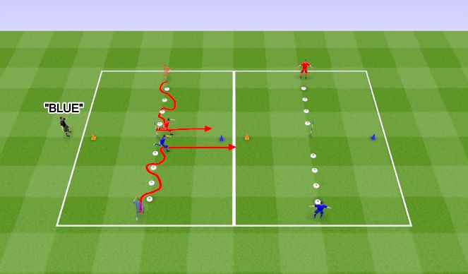 Football/Soccer Session Plan Drill (Colour): Agility Warm Up