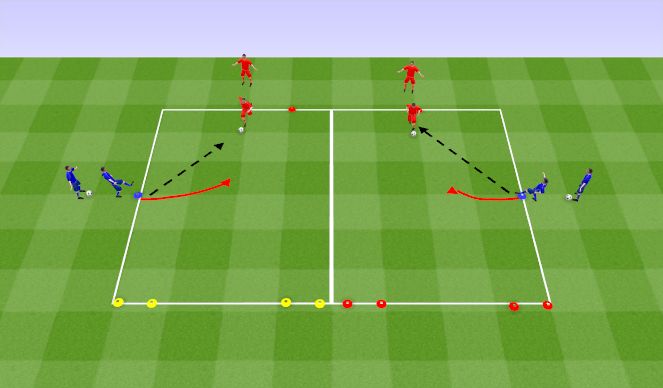 Football/Soccer Session Plan Drill (Colour): 1v1 B