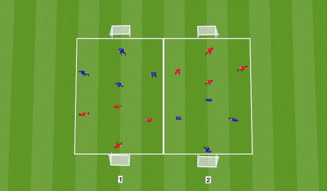 Football/Soccer Session Plan Drill (Colour): SSG