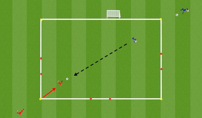 Football/Soccer Session Plan Drill (Colour): 1v1 Angles