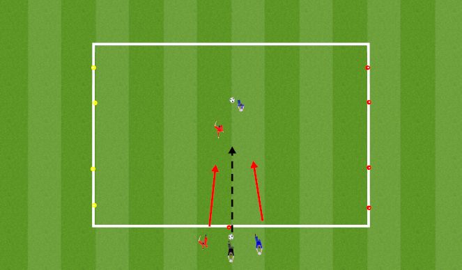 Football/Soccer Session Plan Drill (Colour): Side on 1v1