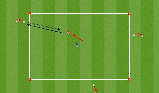 Football/Soccer Session Plan Drill (Colour): 1v1- 1 touch passing