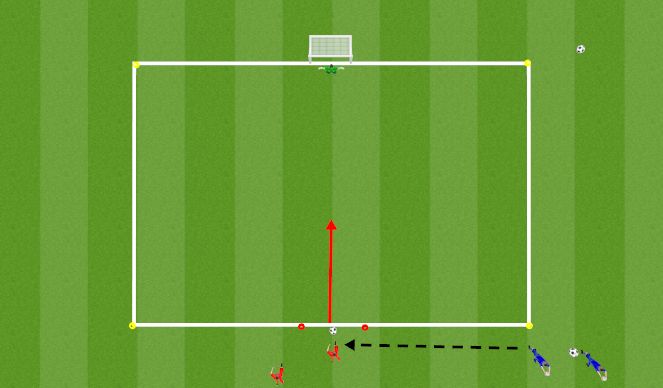 Football/Soccer Session Plan Drill (Colour): 1v1 Finishing under pressure