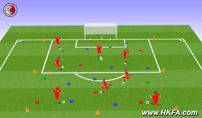 Football/Soccer Session Plan Drill (Colour): Screen 1