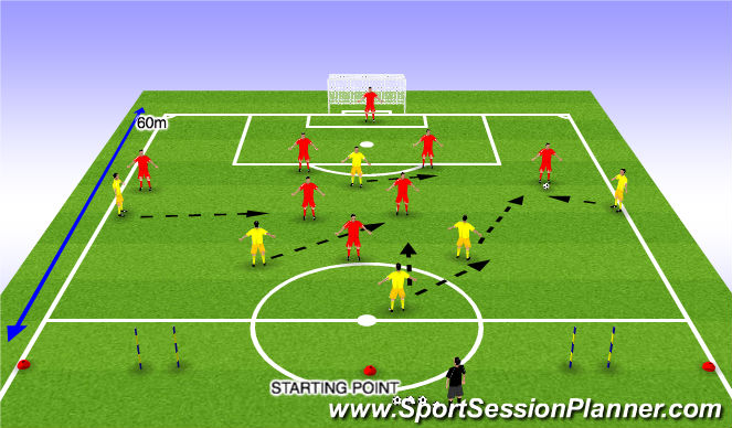 Football/Soccer Session Plan Drill (Colour): ΦΑΣΗ ΠΑΙΧΝΙΔΙΟΥ