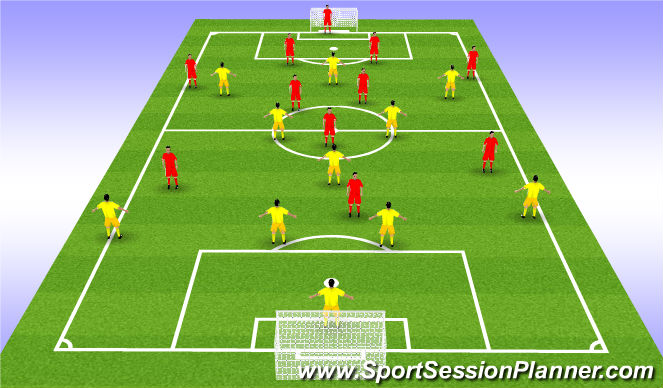 Football/Soccer Session Plan Drill (Colour): 11 VS 11