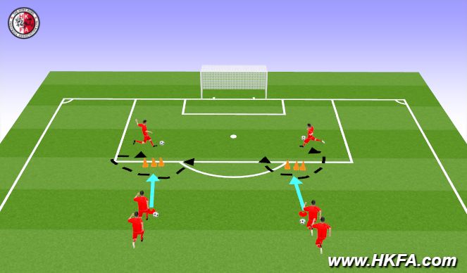 Football/Soccer Session Plan Drill (Colour): Screen 1