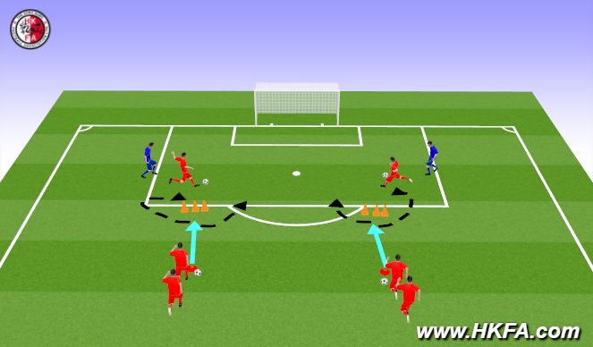 Football/Soccer Session Plan Drill (Colour): Screen 2