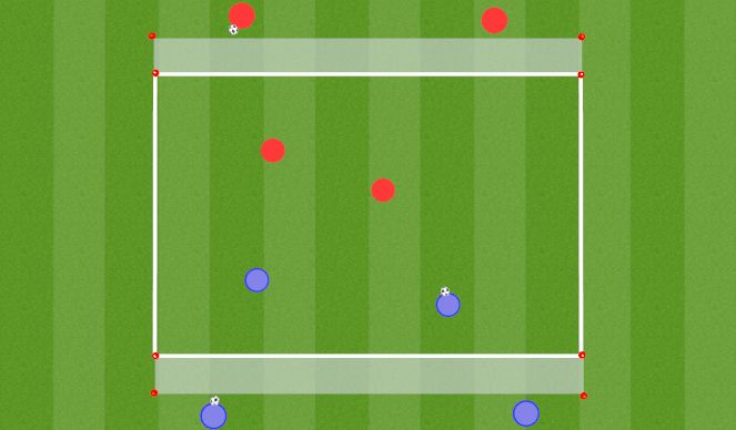 Football/Soccer Session Plan Drill (Colour): End Zone Game