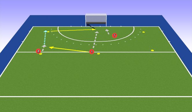 Hockey Session Plan Drill (Colour): Tipping