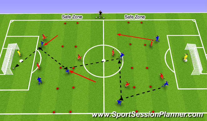 Football/Soccer Session Plan Drill (Colour): un
