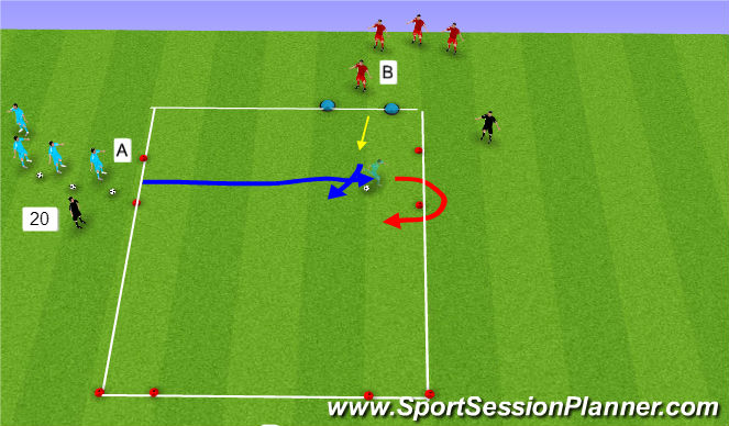 Football/Soccer Session Plan Drill (Colour): 1 v 1 duel