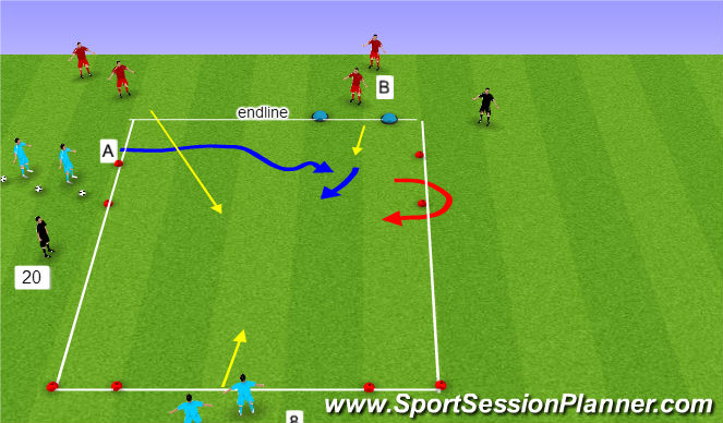 Football/Soccer Session Plan Drill (Colour): 2 v 2 Duel