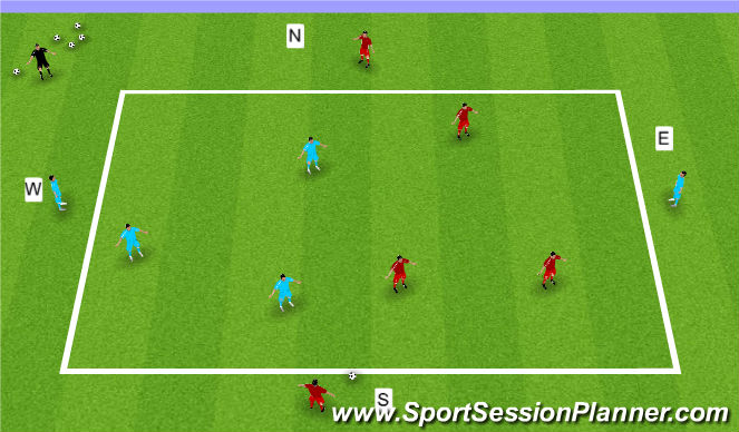 Football/Soccer Session Plan Drill (Colour): 3 v 3 to targets north/south east/west gamee