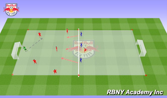 Football/Soccer Session Plan Drill (Colour): Conditioned Game