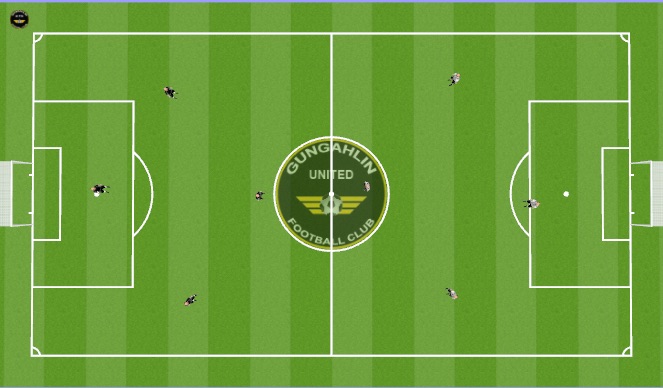 Football/Soccer Session Plan Drill (Colour): 4v4 scrimmage